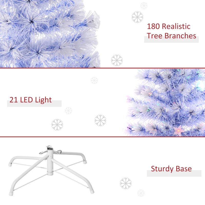 5ft Tall Pre-Lit Douglas Fir Artificial Christmas Tree with Realistic Branches, Multi-Color LED Lights, Fiber Optics and 180 Tip