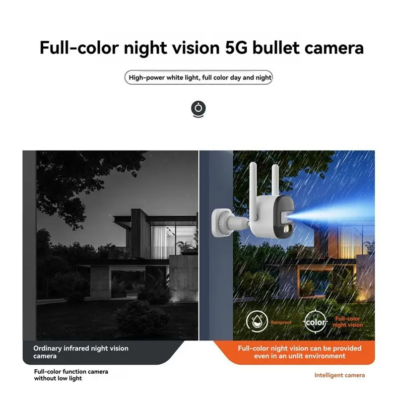 2PCS Tuya Smart Life IP Camera 2.4G/5G Wifi 2K 4MP Security Camera Mini CCTV Video Surveillance Al Detection-A31R