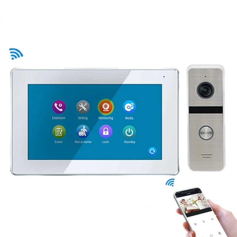 

720P/ 960P Wifi Tuya Smart Video Doorbell Door Phone Work with Smartphone APP System