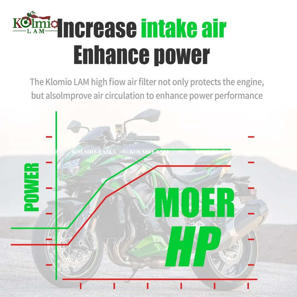 Motorrad-Luftfilter, geeignet für 2008 - 2018 YAMAHA YZF-R125 WR125RMT-125 MT125 2015 - 2019 YZF-R 125 2016 2017 – Detail 7
