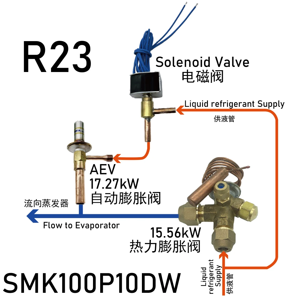 5~10HP full set of expansion valves kits will prevent evaporator freezing, which may occur at low loads on small air chambers