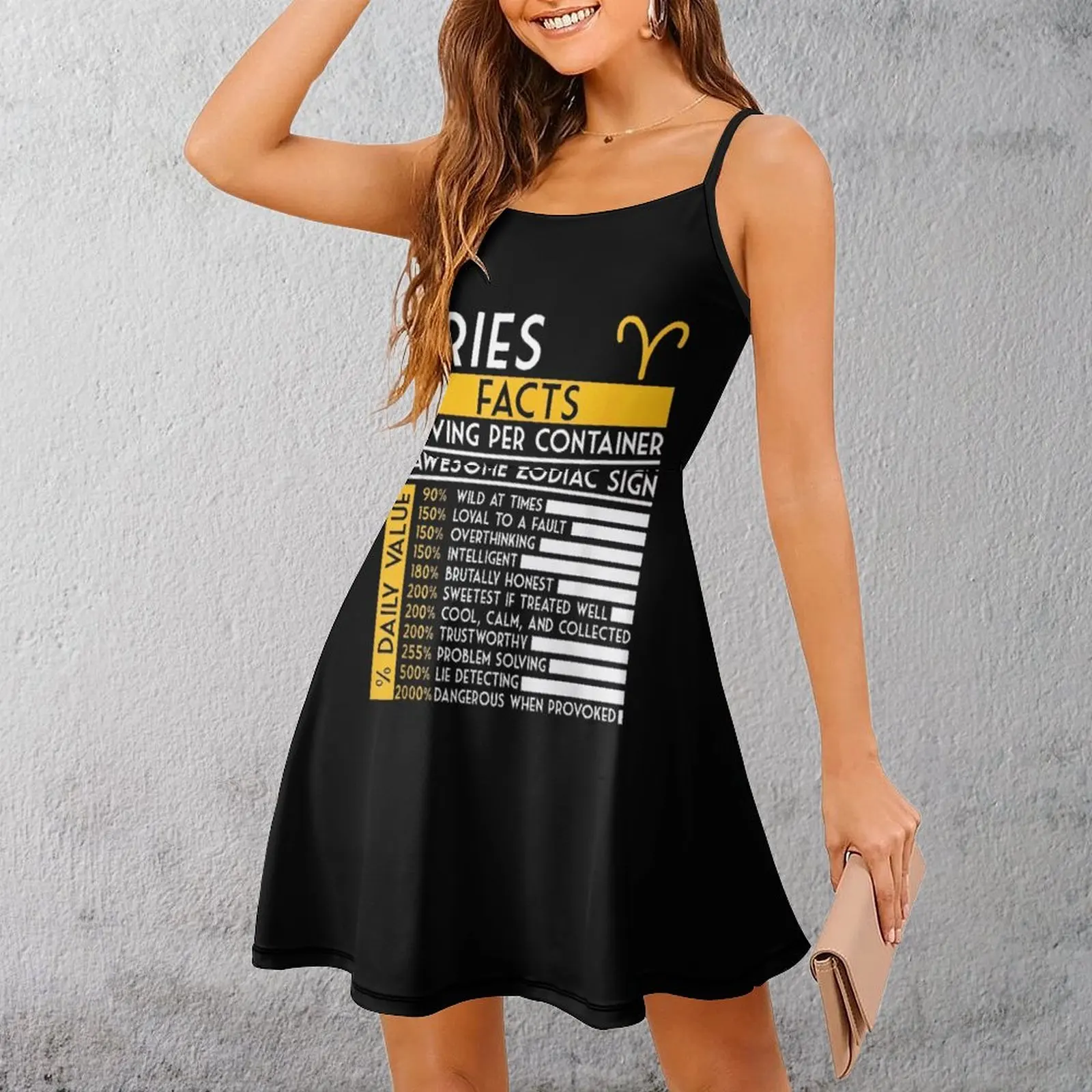 Aries Traits Highli… - image