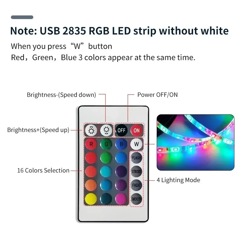 リモコン付きUSB LEDストリップライト,キッチンクローゼット用バックライト,寝室,PC,テレビ,家庭用照明,1 mあたり60leds,2835, 24キーir,2m