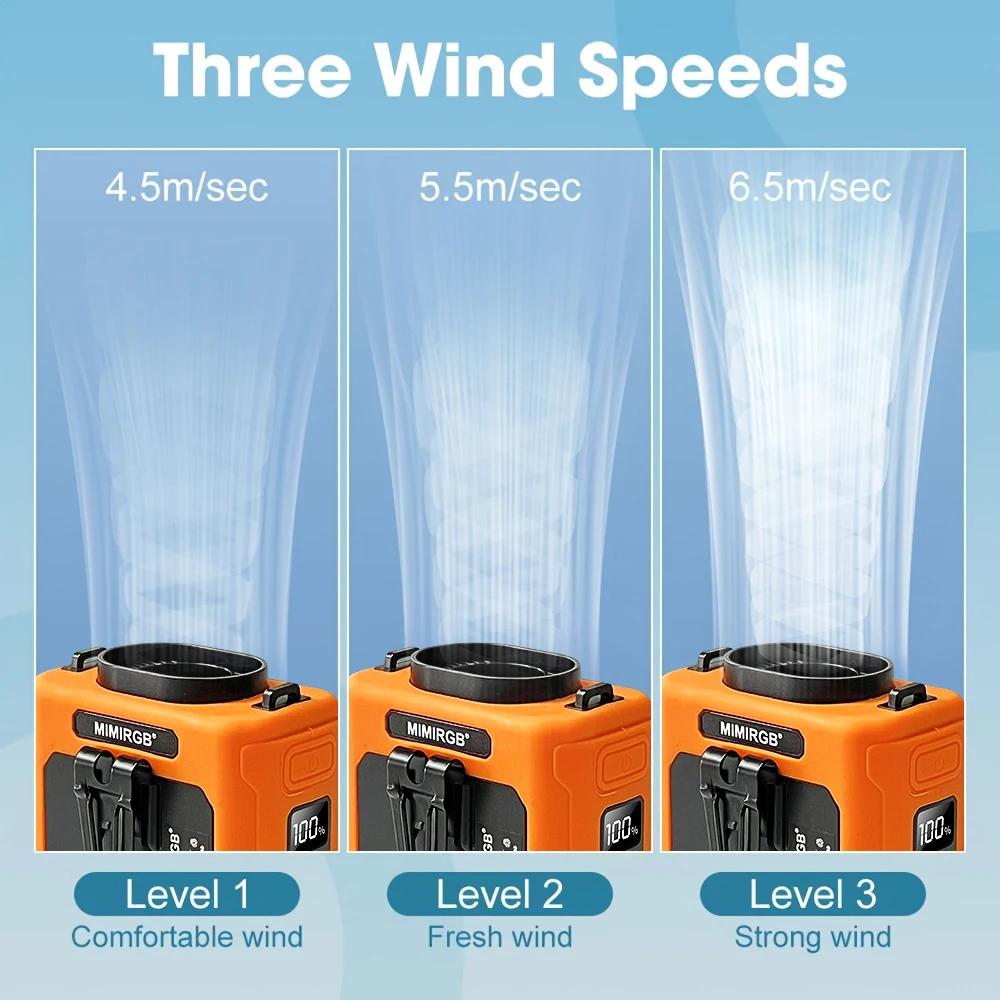 20000mAh Outdoor Portable Waist Fan USB Charging Neck Fan Strong Wind Belt Mobile Power LED Lighting for Sports Express Work