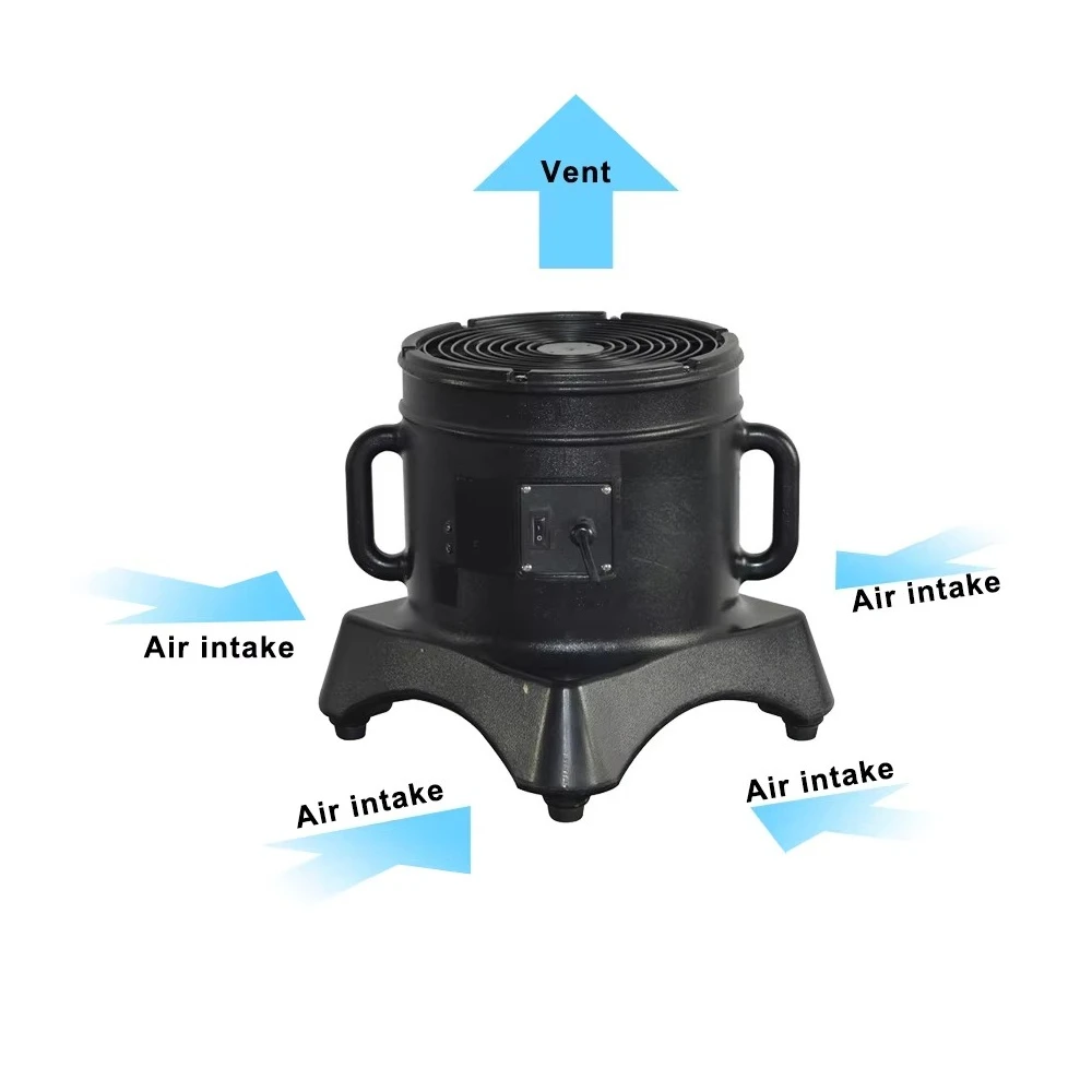 Commercial Blower Aerial Dancer Electric Air Supply Professional Inflatable Active Blower