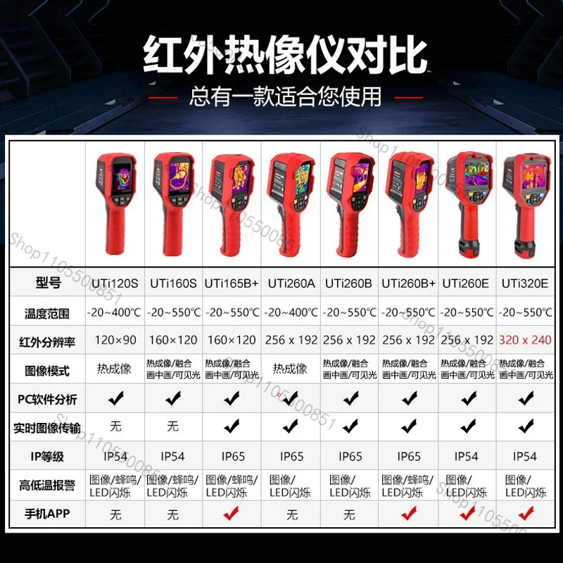 ET692C Thermal Imager 256X192 Thermal Imaging Camer Infrared Sensor Thermometer for Repair PCB Pipeline Detection -20°C~150°C