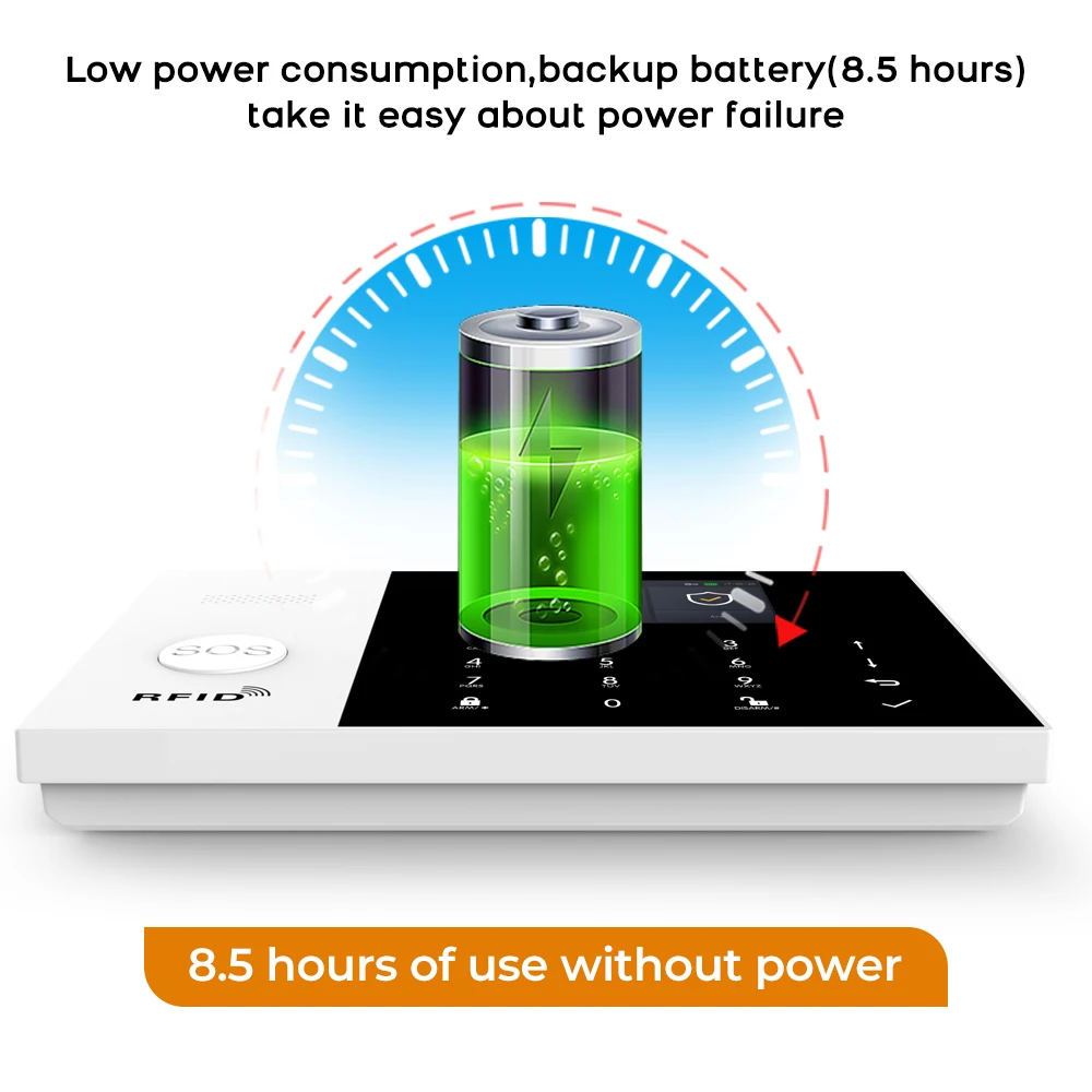 WIFI Tuya Smart Home 433MHZ Sistema di allarme GSM Sistema di allarme antifurto con rilevatore di movimento Sirena wireless Smart Life APP Aleax