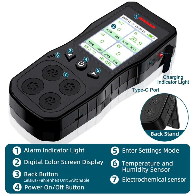 Детектор утечки газа ABFU со звуковой, световой и вибрационной сигнализацией, вилка стандарта США, монитор газа 4 в 1 для O2, CO, H2S, тестера горючего газа