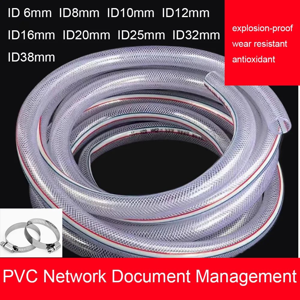 1M/3M/5MPVC Plastic…