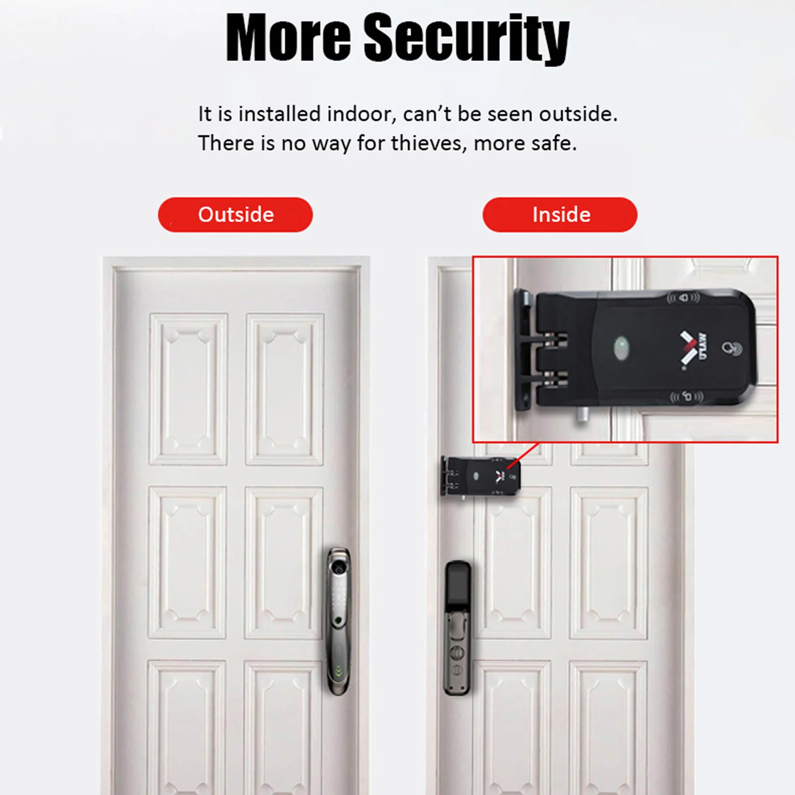 

WAFU Smart Lock Electronic Keyless Door Lock Wireless Invisible Keyless Electronic Lock Remote Control Touch Locked Unlock