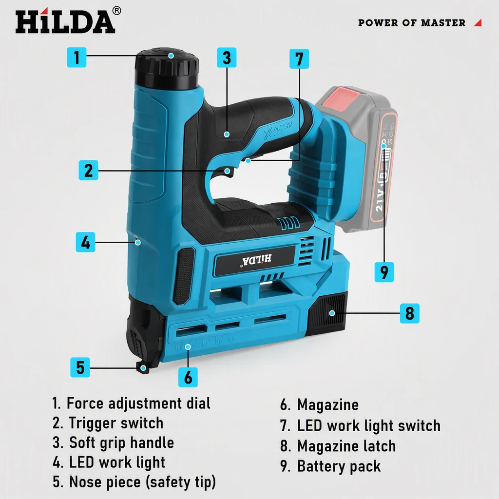 HILDA Bezprzewodowy Gwoździark – Nail Gun Brad recenzja i cena