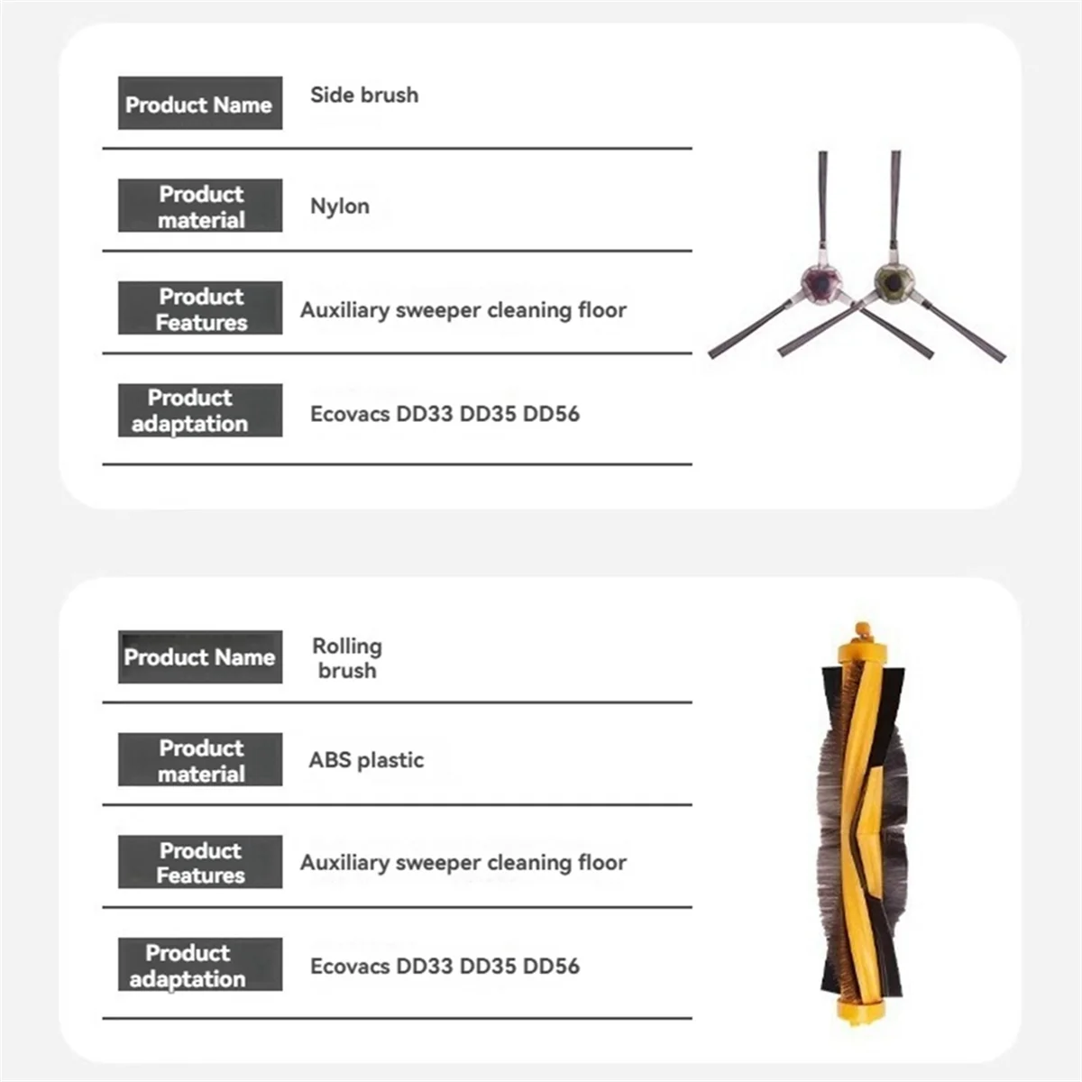 A20M 12 шт. основная боковая щетка, фильтр и набор тряпок для швабры для DD33 35 56, аксессуары для пылесоса, запасные части