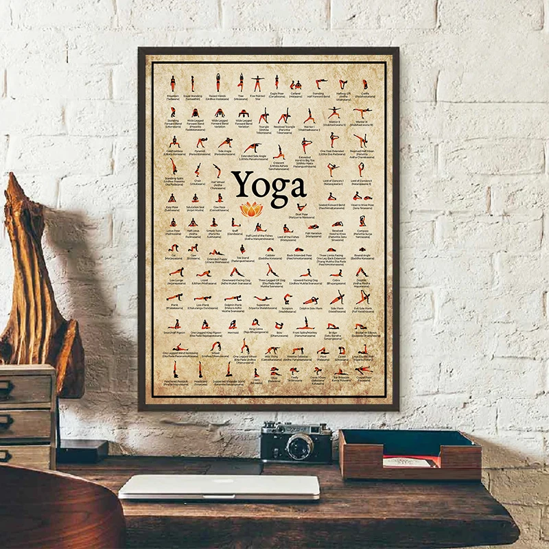 Home Exercise Gym Yoga Ashtanga Chart Pose Health Poster Wall Art Canvas Painting Yoga Print For Living Room Wall Decor Unframed