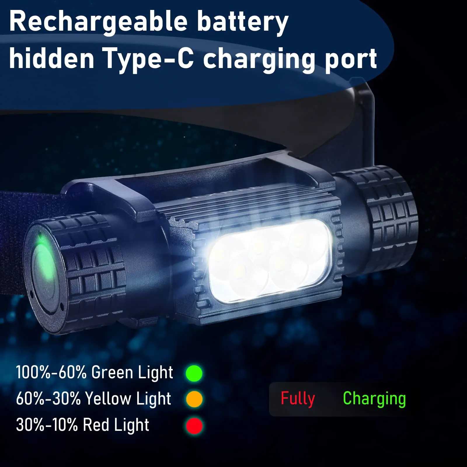 Tragbare USB C wiederauf ladbare LED Scheinwerfer Taschenlampen 18650 Batterie super helle hohe Lumen h05b Scheinwerfer für Camping jagd