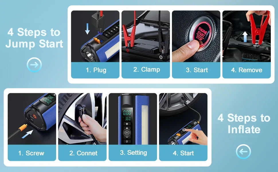 Instruções de utilização