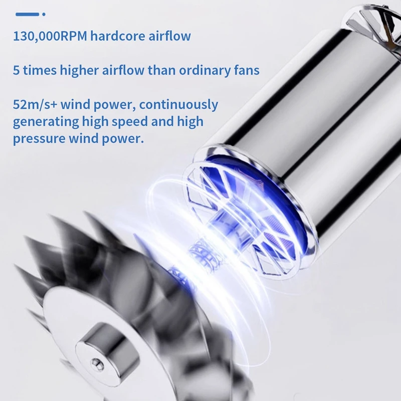 Electric Air Duster-130000RPM Brushless Turbo Fan, Compressed Air Duster Cordless Dust Blower Air Blower For Home,Car