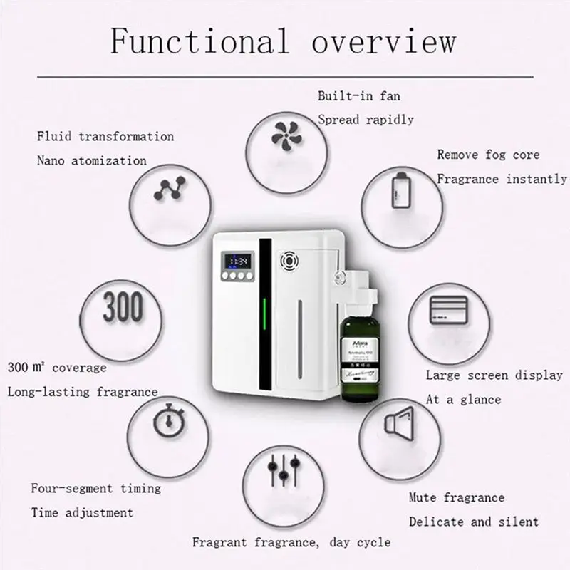 B01C-Air Purifier Dadi Hotel Lobby Wall-Mounted Aroma Diffuser 160Ml Fan-Shaped Interior Fan Aromatherapy Machine,US Plug