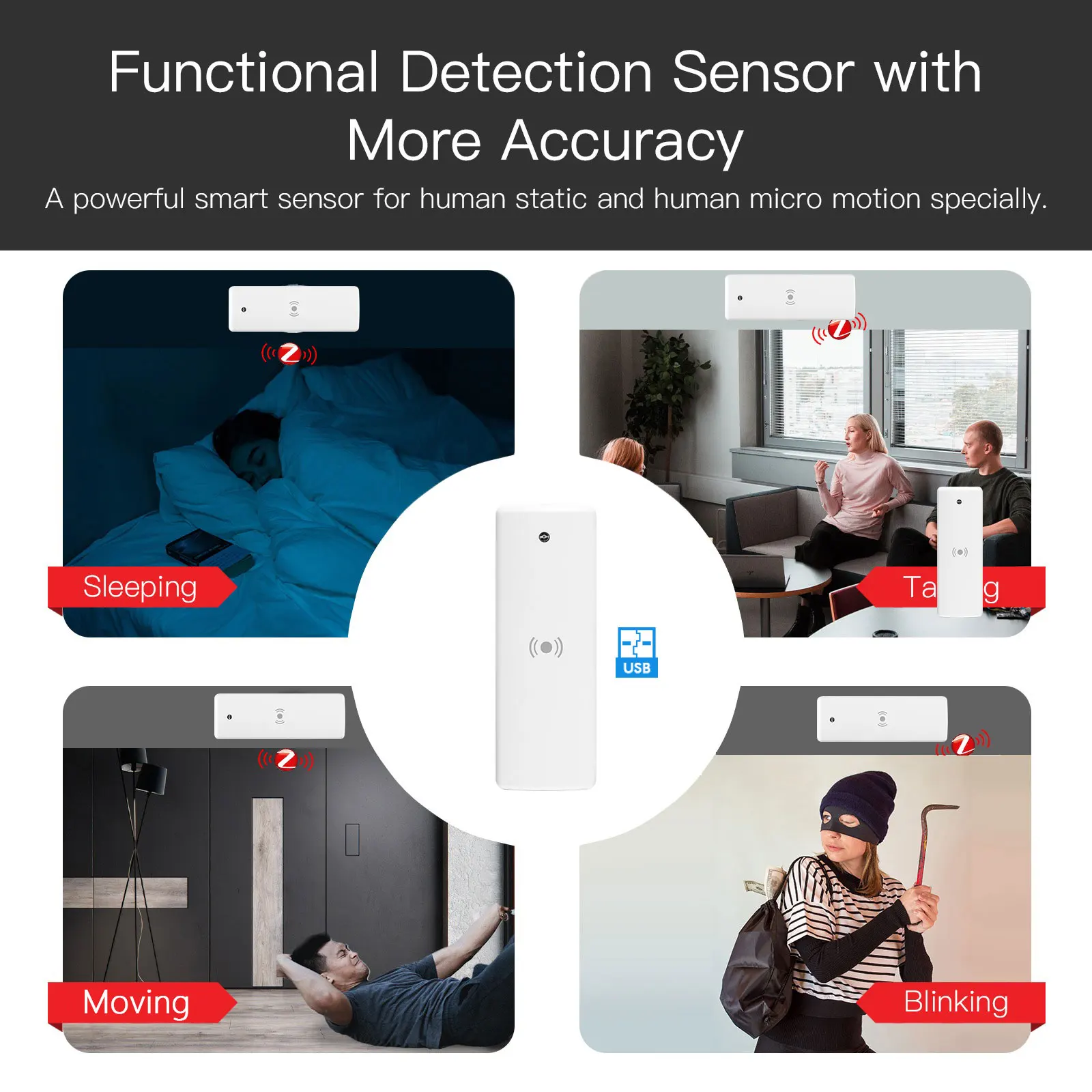 Zigbee Human Presence Sensor Detection Tuya Smart Mmwave Radar Motion Sensor Lumiance Distance Detector For Home Assistant 2mqtt