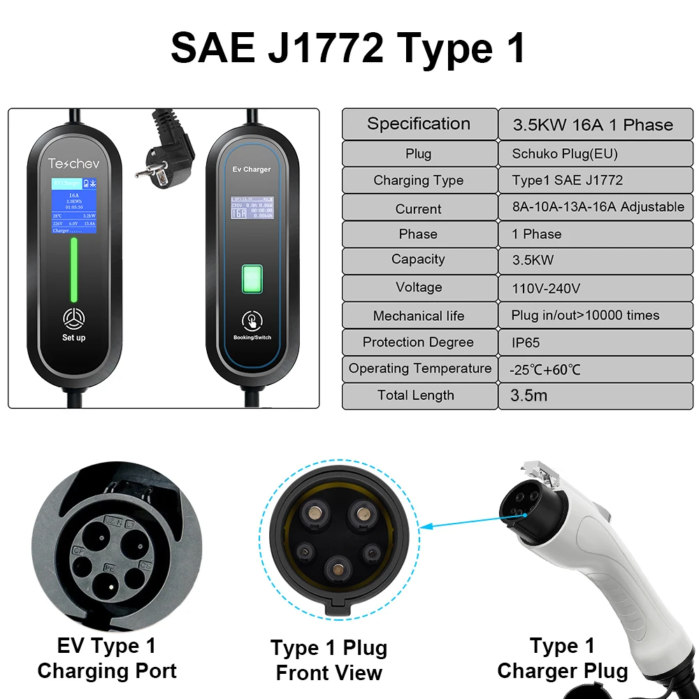 Teschev 220V 230V J1772 Type1 EV Charger 3.5kW Type2 Portable Charging Cable 16A EVSE GBT Charging Station For Electric Vehicles