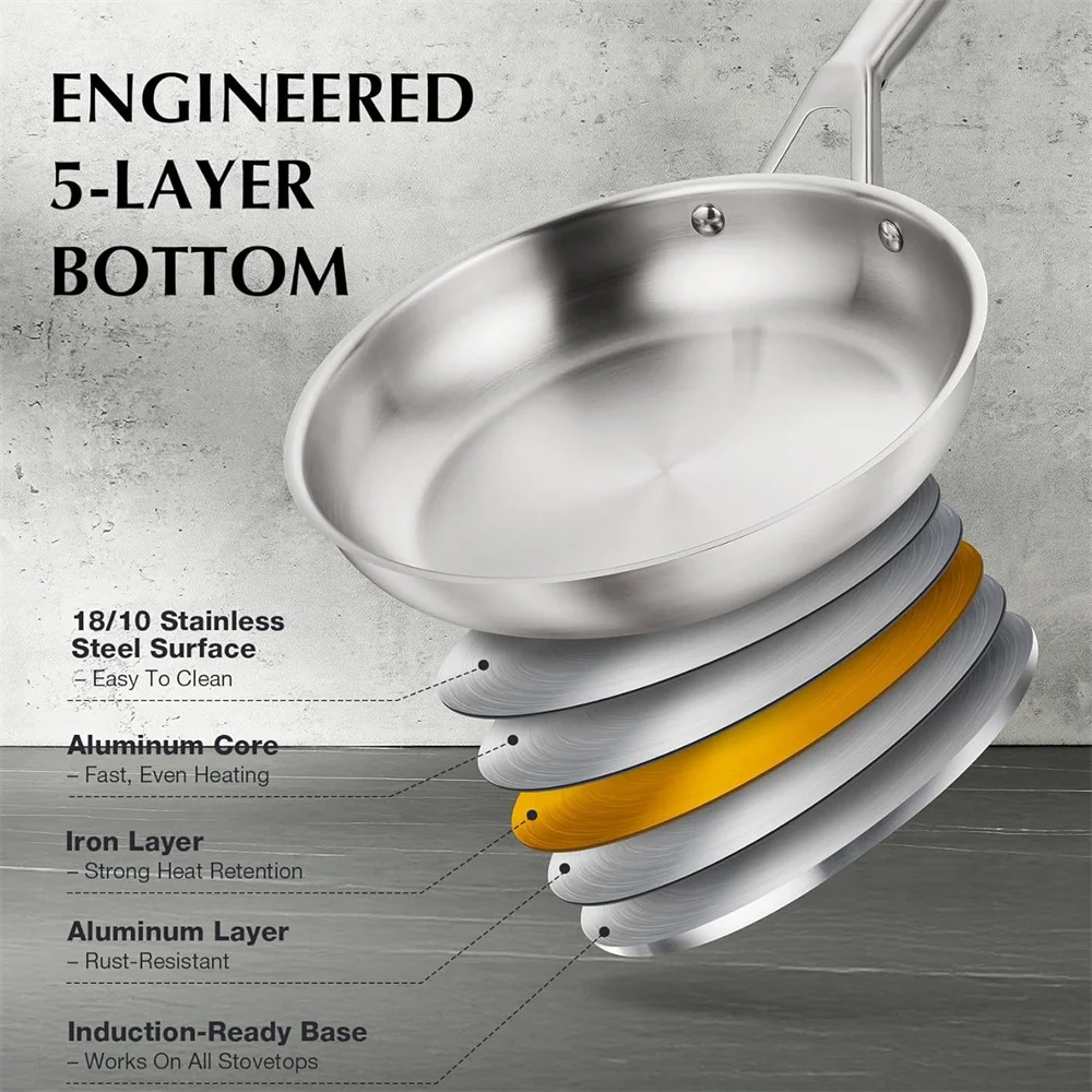 Thumbnail 4 - #20 Low Price Cookware Sets Deals