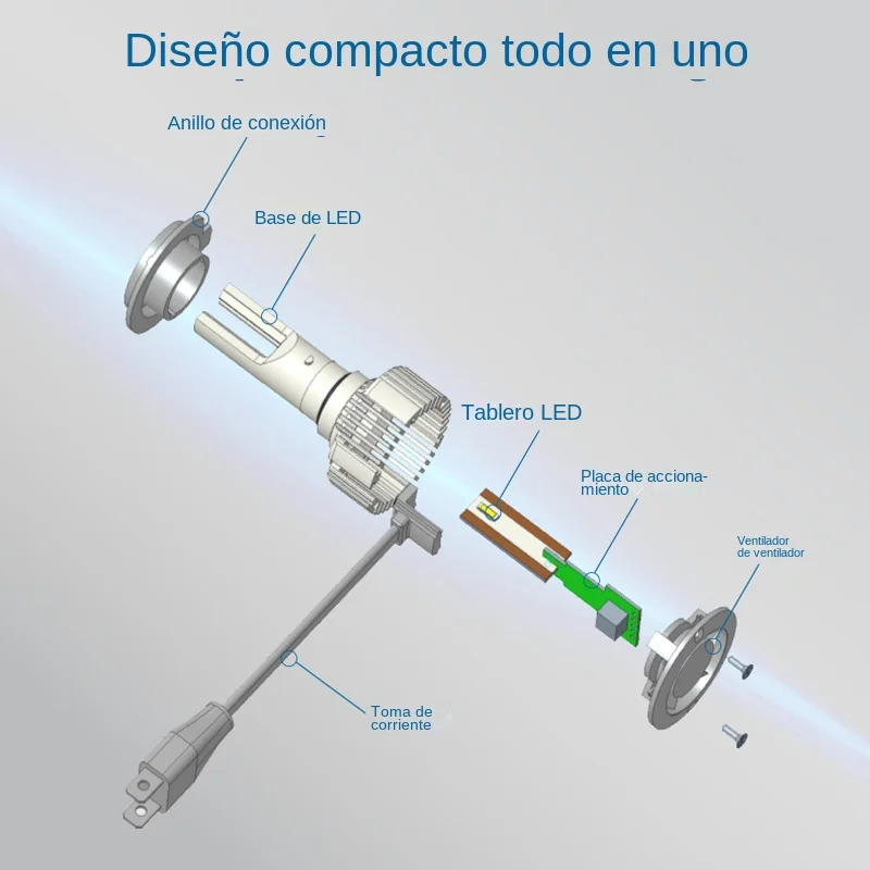 Картина 6: Philips Ultinon Essential G2 LED H1 H4 H7 H8 H11 H16 HB3 HB4 H1R2 9003 9005 9006 9012 6500K Автомобильные фары противотуманные фары (2 шт.)