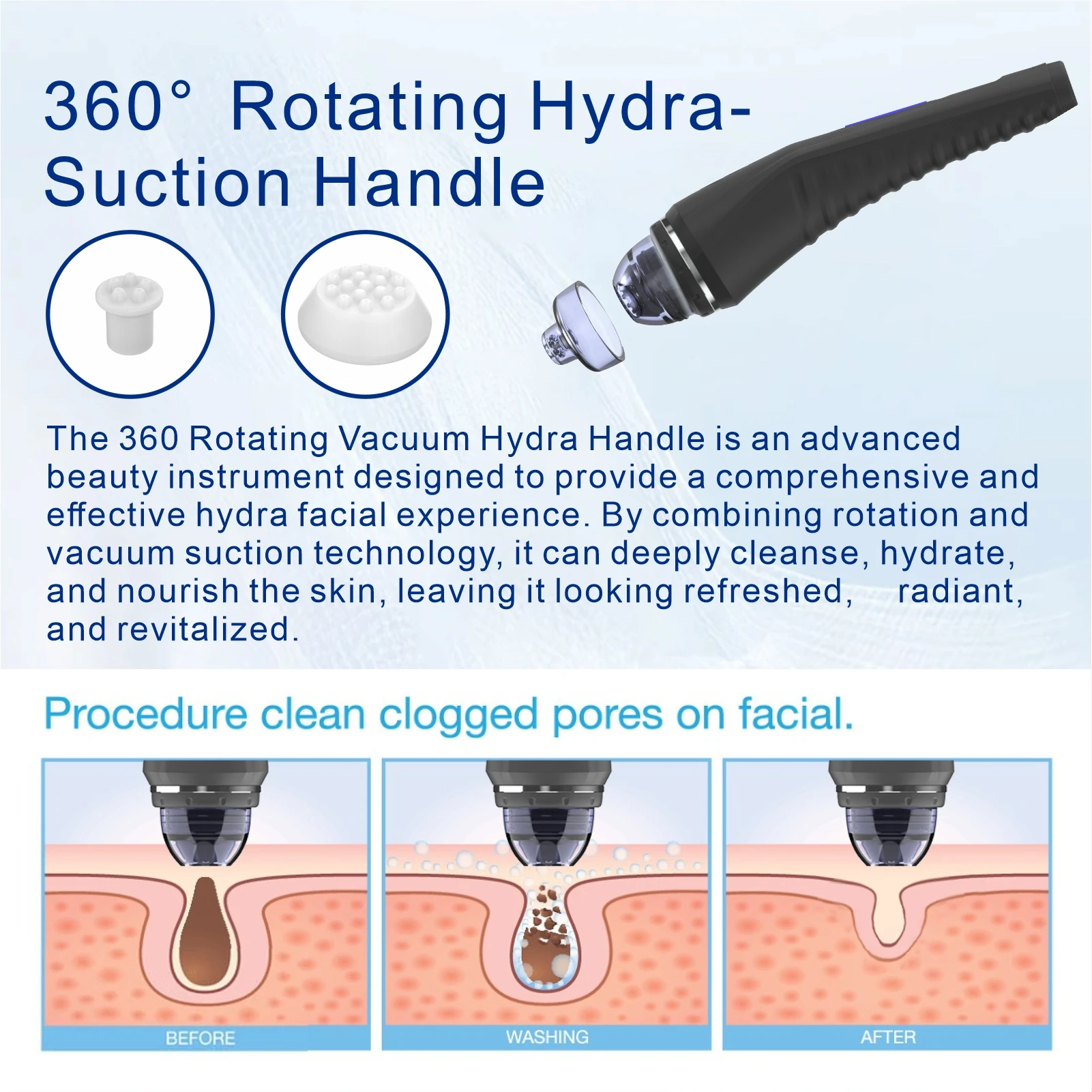 Professional Hydra Clean Facial Beauty Device - Multi- Functional Hydro Care Machine For Deep Cleansing Skin Rejuvenation