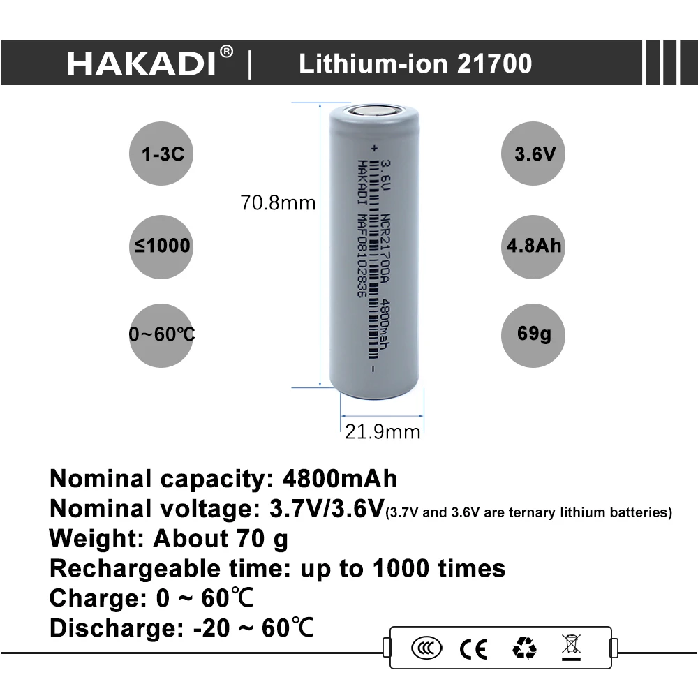 21700 3,7 V 4800 mAh akumulatory litowo-jonowe akumulator dużej mocy do latarki Mini wentylator DIY e-skuter lampa słoneczna