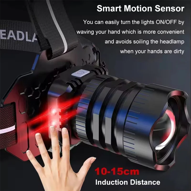 Portable Rechargeable Lamp Fishing Led Headlamp Type-C Charging Flashlight Camping Gear Cap Light Powerful Headlight Lighting