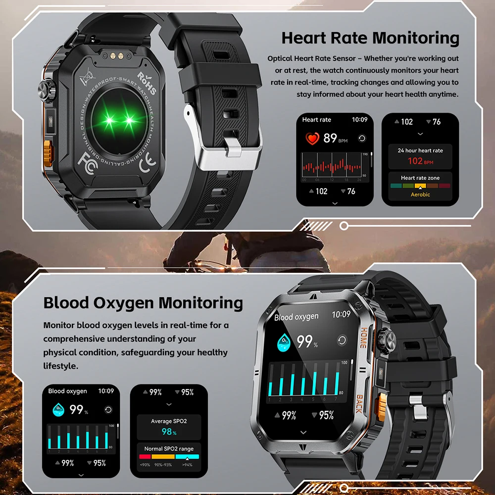 Relojes inteligentes deportivos con batería grande de 1000mAh para hombre, nuevo reloj inteligente de alta gama, reloj electrónico Android 2025 para Xiaomi y Huawei