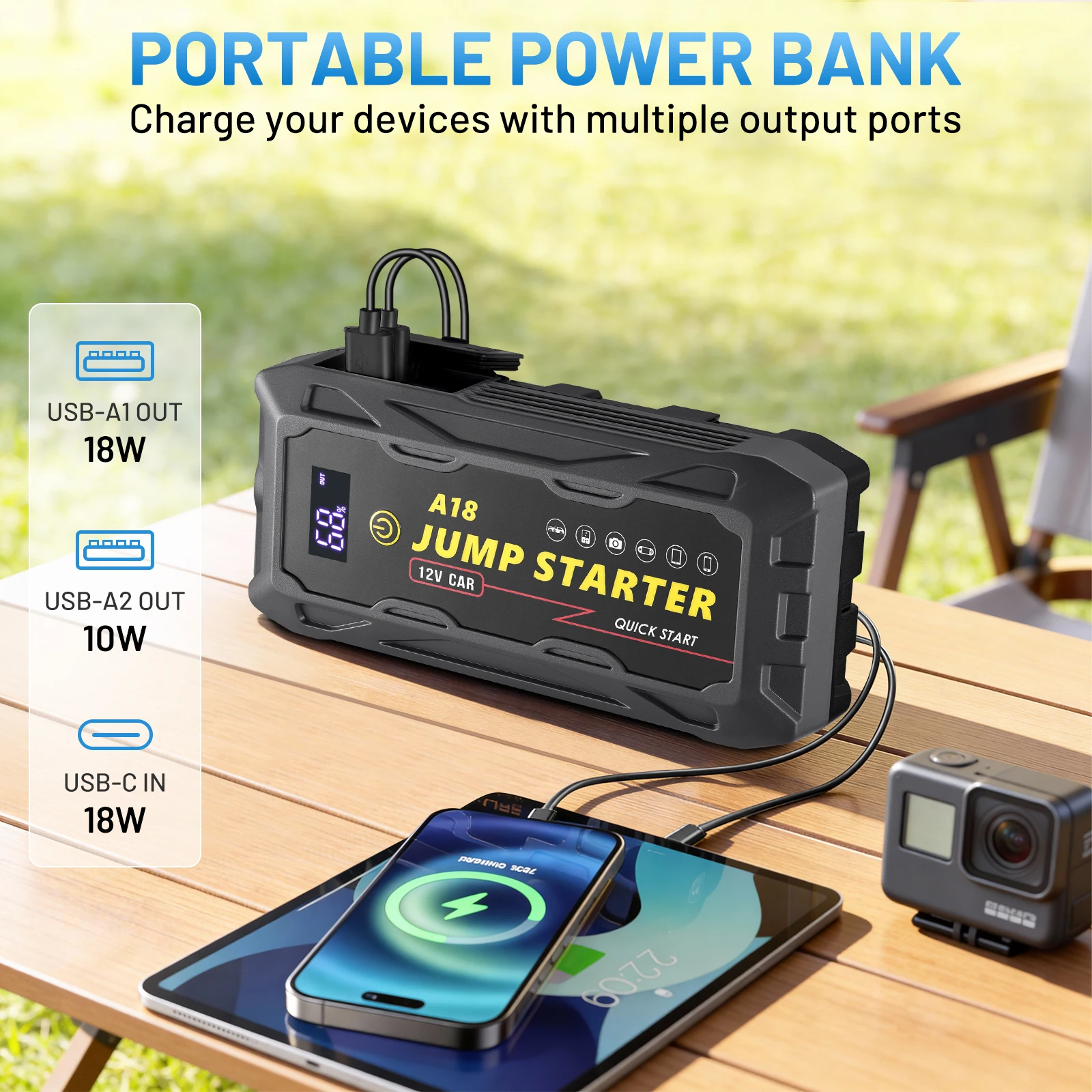 Car Battery Jump Starter, 2000 - Jump Starter Cable 2000A recension och pris