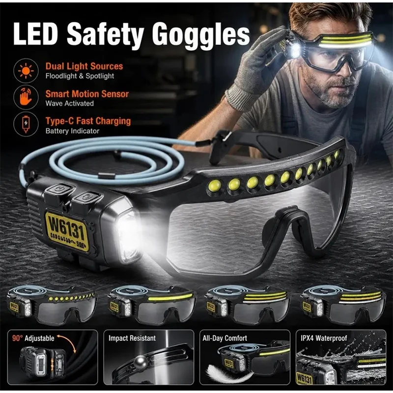 Led Eyeglasses Light Usb Rechargeable Three‑light Source Motion Sensor Headlamp Multi‑angle Lighting Goggles Cycling Tool Supply
