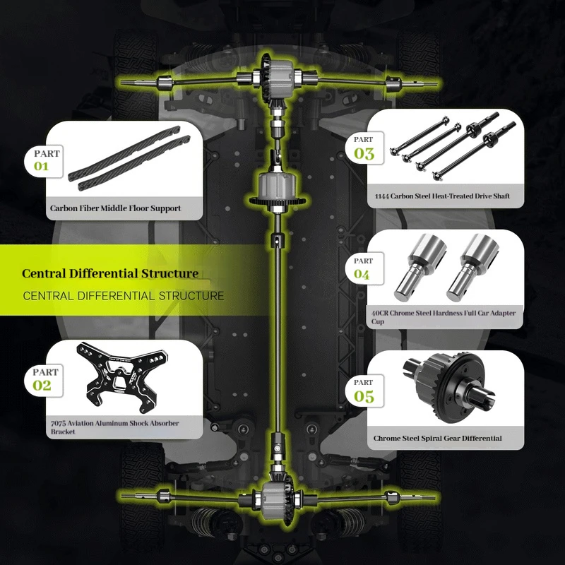 

XTS-S10 1/10 remote-controlled electric four-wheel drive rally car off-road vehicle gyroscope brushless RC model car