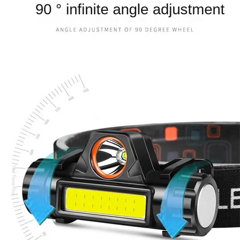 Torcia frontale frontale a Led lampade frontali ricaricabili lampada frontale Cob 18650 lanterna frontale impermeabile per la pesca all'aperto in campeggio