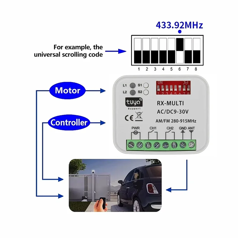 Tuya 280-915Mhz Wifi interruptor de puerta de garaje receptor de Control multifrecuencia AC DC 9-30V Universal con Control remoto RF