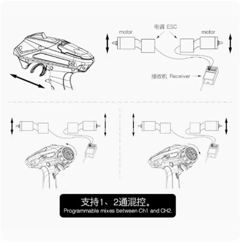 Dumbo RC X4 Gun Control 2.4g Gun style Remote Control Receiver 4-channel Remote Control Vehicle Ship Hybrid Control