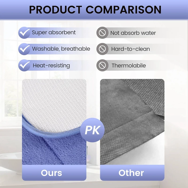 120x40cm Absorbent Nonslip Memory Foam Kitchen Bedroom Door Floor Mat Rug Carpet Dark blue-A62I