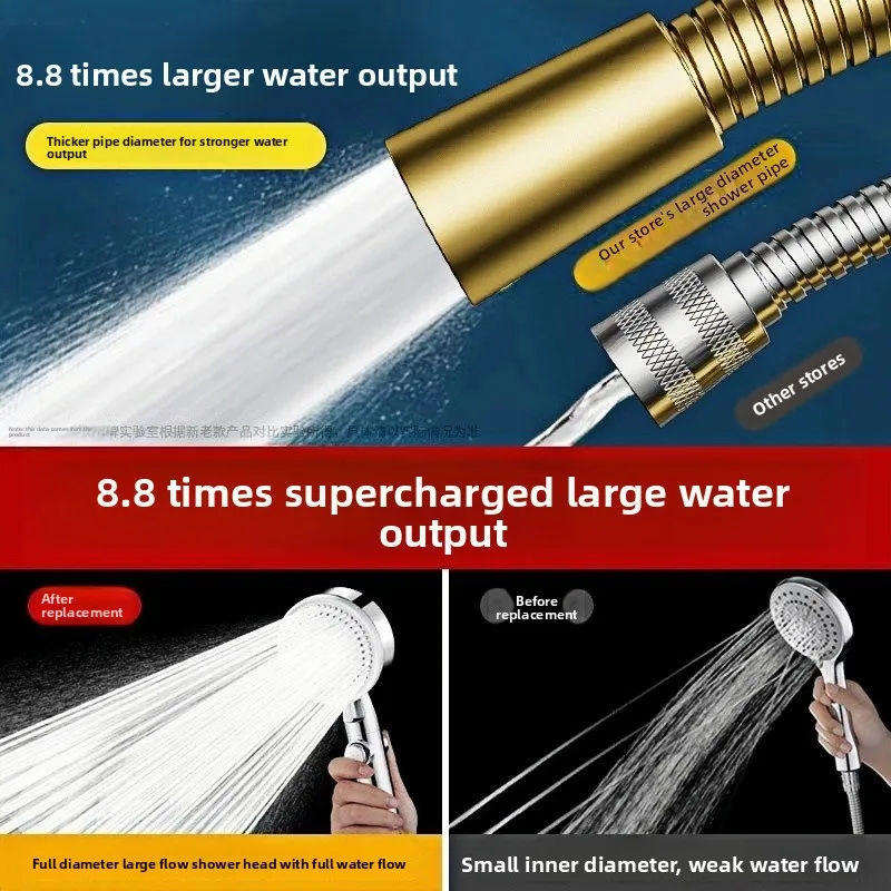 Genuine Large-Diameter Shower Hose Stainless Steel High-Flow Pressurized Spray Nozzle, Shower Pipe, Water Heater Connection Pipe