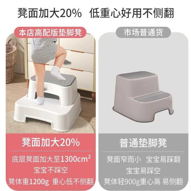 `2-Tier Anti Slip Kids Step Stool Household Toddler Foot Stool Baby Hand Wash Bench Platform for Kitchen Bathroom Daily Use`