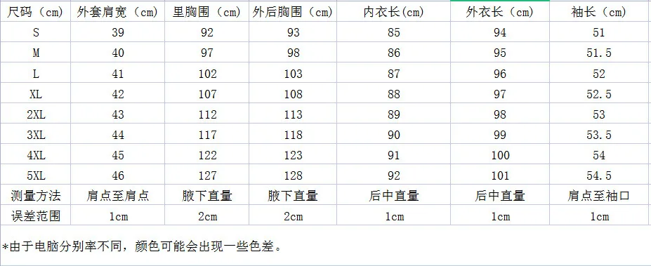 2 Pieces Women Sets 2026 New Lace Cardigan Top + Solid Color Long Sleeve Dresses Two Pieces Sets Women's Clothing view 6