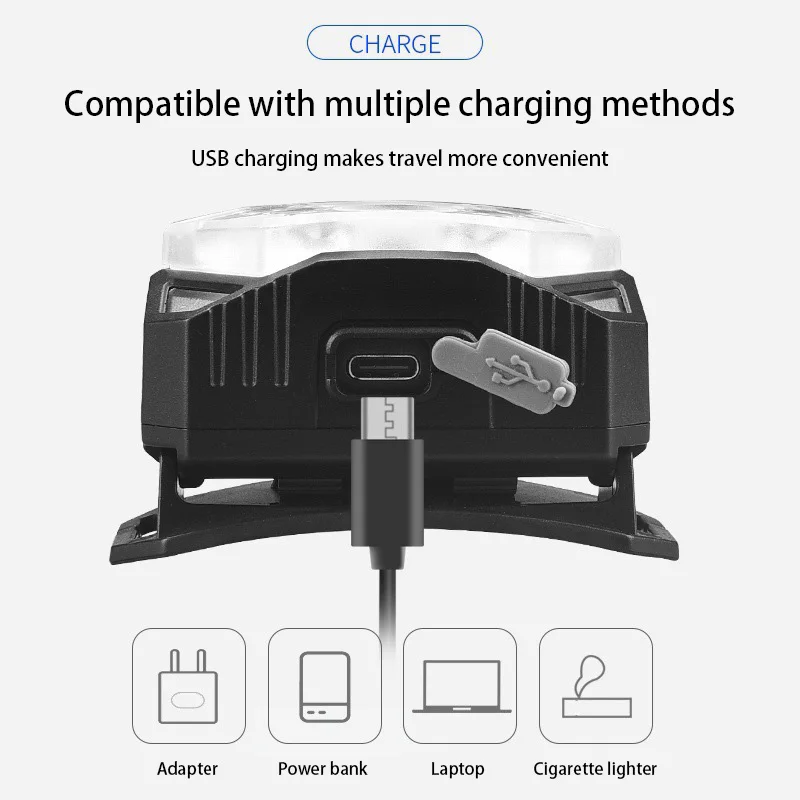 9 LED Strong Light Headlamp USB Rechargeable Induction Headlight Portable For Fishing Camping Outdoor Head Lamp Work Flashlight