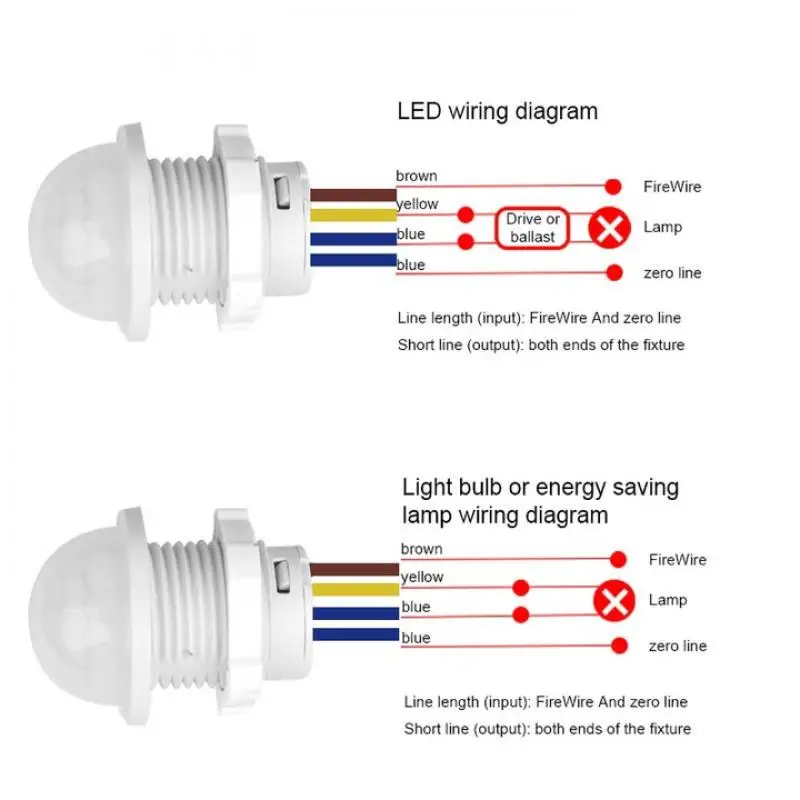 110/220V Mini Led Sensitive Night Light Home Indoor Outdoor Infrared Light Motion Sensor Infrared Pir Probe Sensor Light Switch