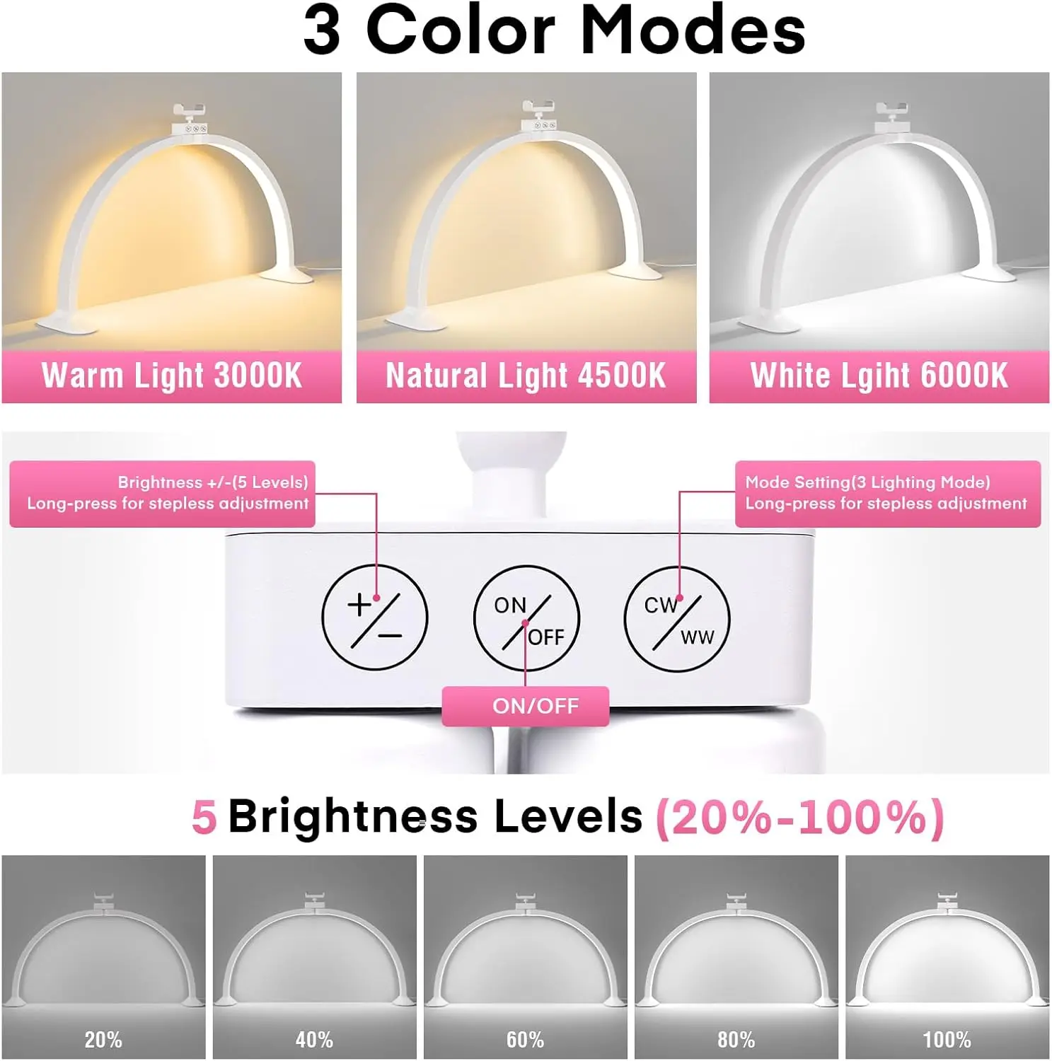 โคมไฟเล็บรูปตัวยู Half Moon Light สำหรับตกแต่งเล็บที่บ้าน โคมไฟเสริมความงามสำหรับร้านเสริมสวย โคมไฟตั้งโต๊ะสำหรับดูแลเล็บแบบเรียบง่าย โคมไฟ LED 36W 24 นิ้ว