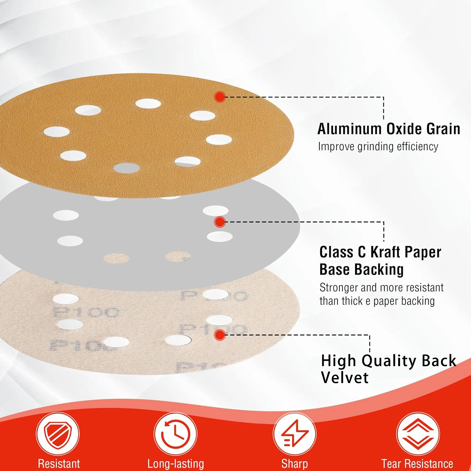8 Holes 125mm 20Pcs Yellow Sanding paper 5 Inch , Discs Grinder Car Woodworking Metal Grinding Disc Abrasive Polishing Tool