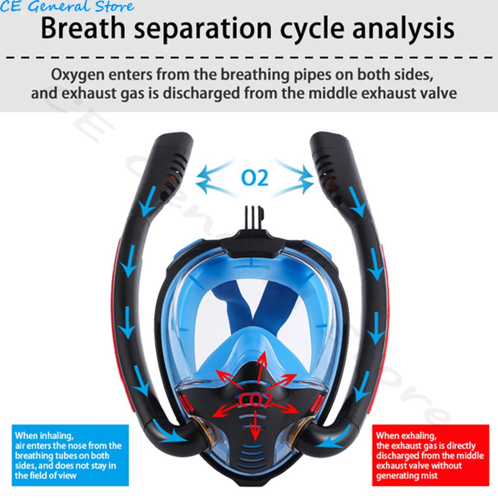 Snorkeling Mask Double Tube Diving Mask Adults Kid Swimming Mask Diving Goggles Self Contained Underwater Breathing Apparatus