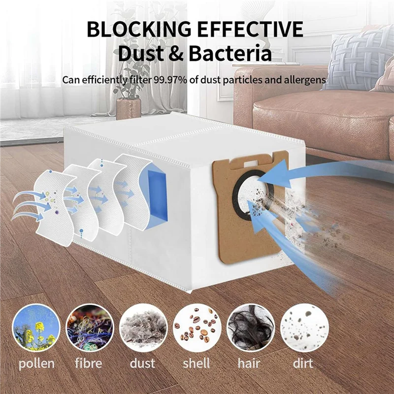 

2 комплекта аксессуаров для Dreame L20 Ultra, запасные части, основная боковая щетка, фильтры Hepa, тканевые мешки для пыли-A54Q