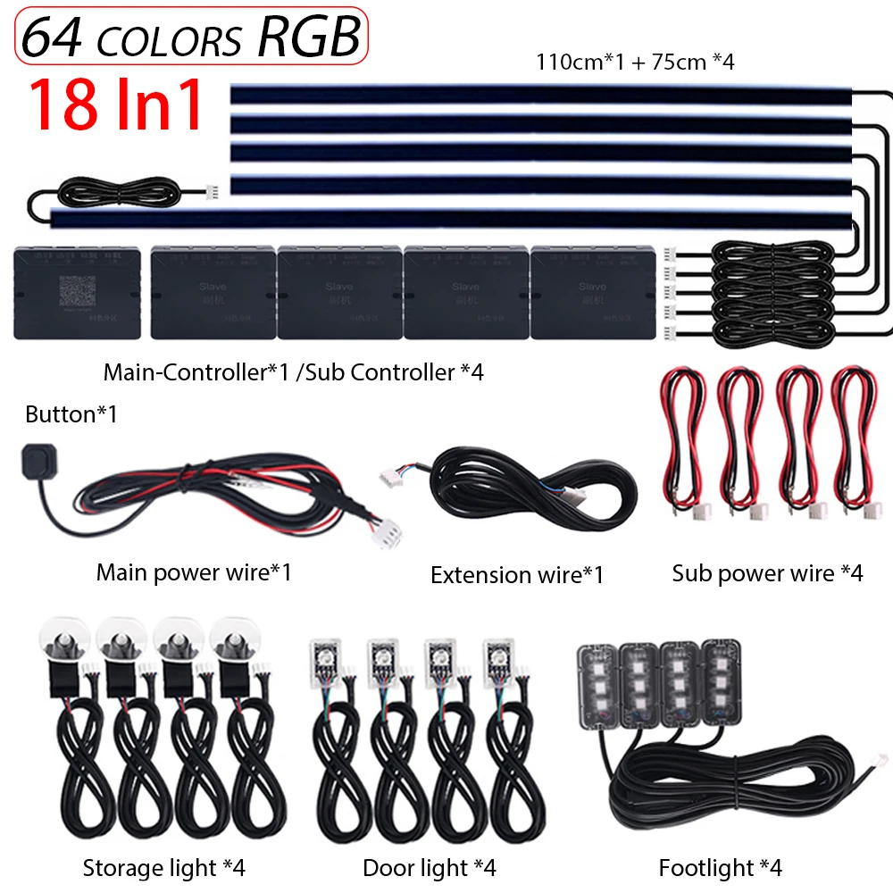 RGB 18 in 1