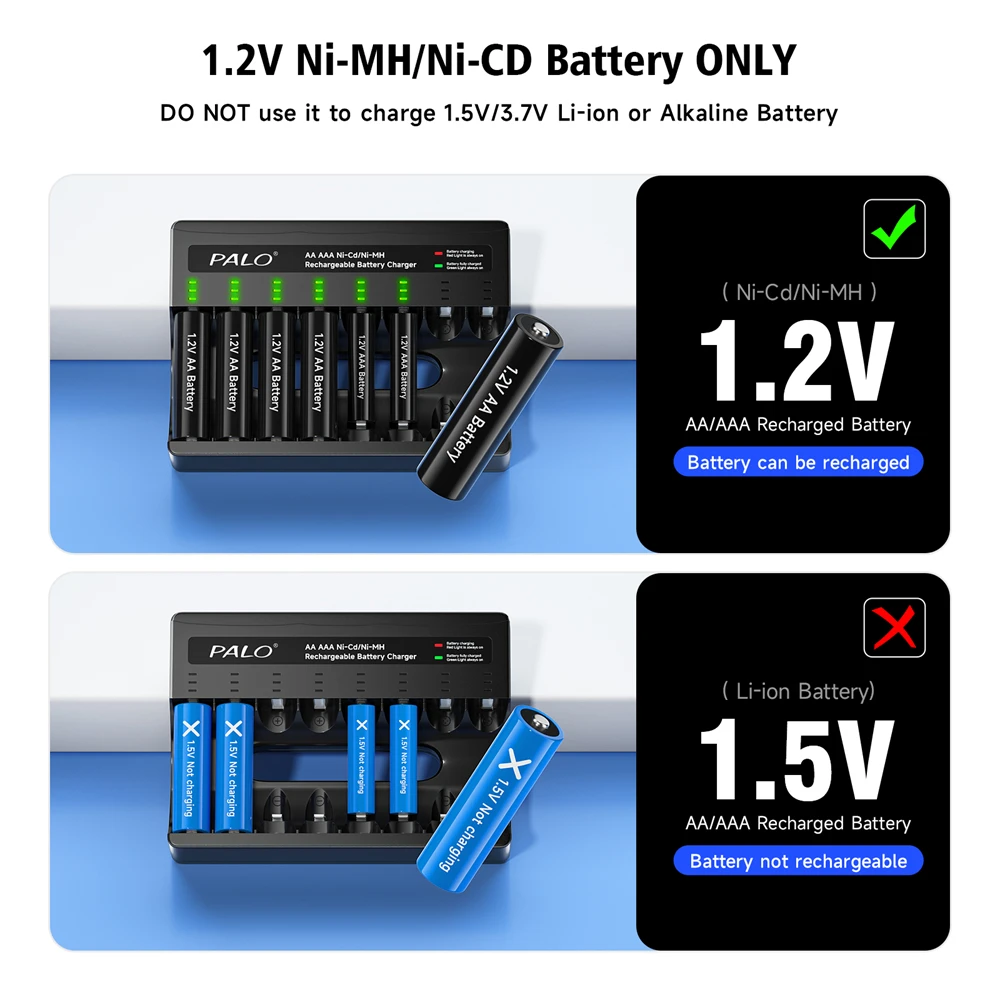 PALO-Pipeline de piles rechargeables, 1.2V, AA, AAA, AA, NI-laissée, NIlaissée, NIlaissée, cellule 3A pour MP4, jouets, appareil photo avec étui à piles AA