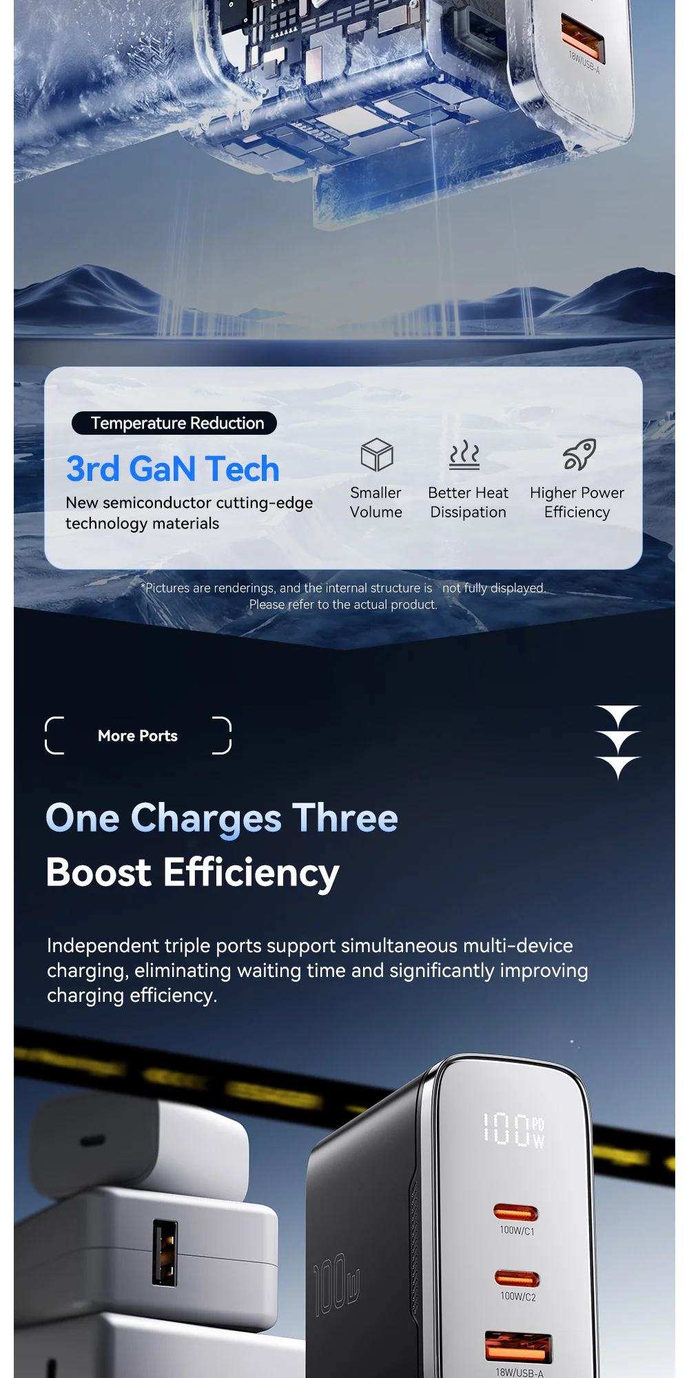 Essager GaN USB-C Ladegerät 100W mit Digitalanzeige, Typ-C Schnellladegerät für iPhone 17 16 Samsung Xiaomi Tablet MacBook Pro – Detail 5