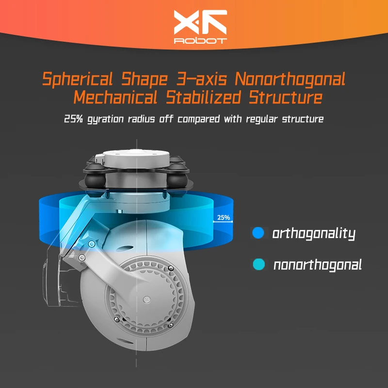 Ceewa-Openv4 Câmera Robô Robô De Segurança, Micro604g, 3 Eixos, Nenhum 1, 2.3 Polegadas, D90ai