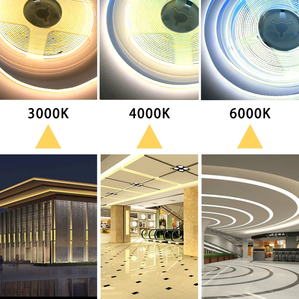 10m 20m COB LED Strip 24V Flexible Room Light 2.4G 1/4 Zone RF Dimming Remote Control Warm White Natural White 3000K 4000K 6000K